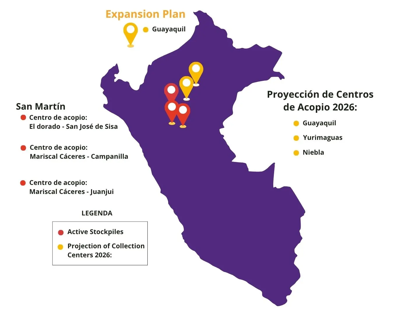 Map showing CEA LATAM export connections